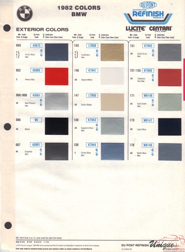 1982 BMW Paint Charts DuPont 1